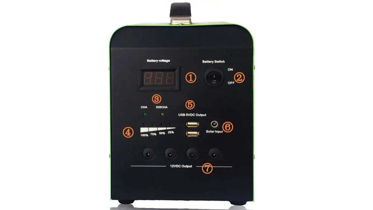 Dl 50ah 50W Portable Solar Power System with DC12V/USB5V Port