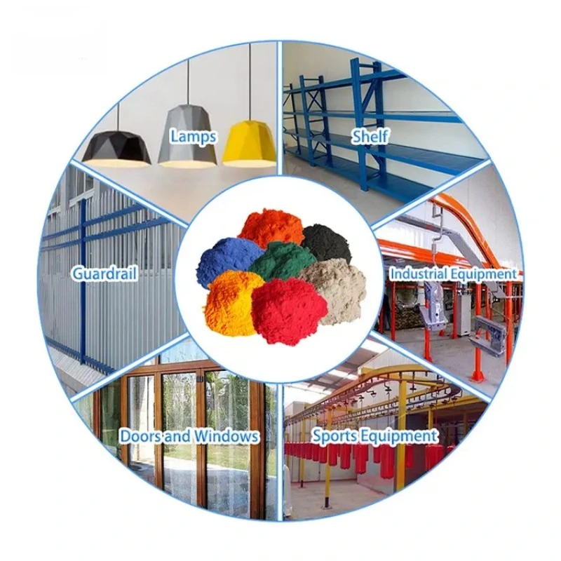Polyester Resin Powder Coating with SGS Certification