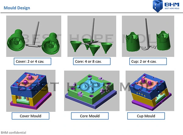 Medical Nebulizer Bottle Moulds