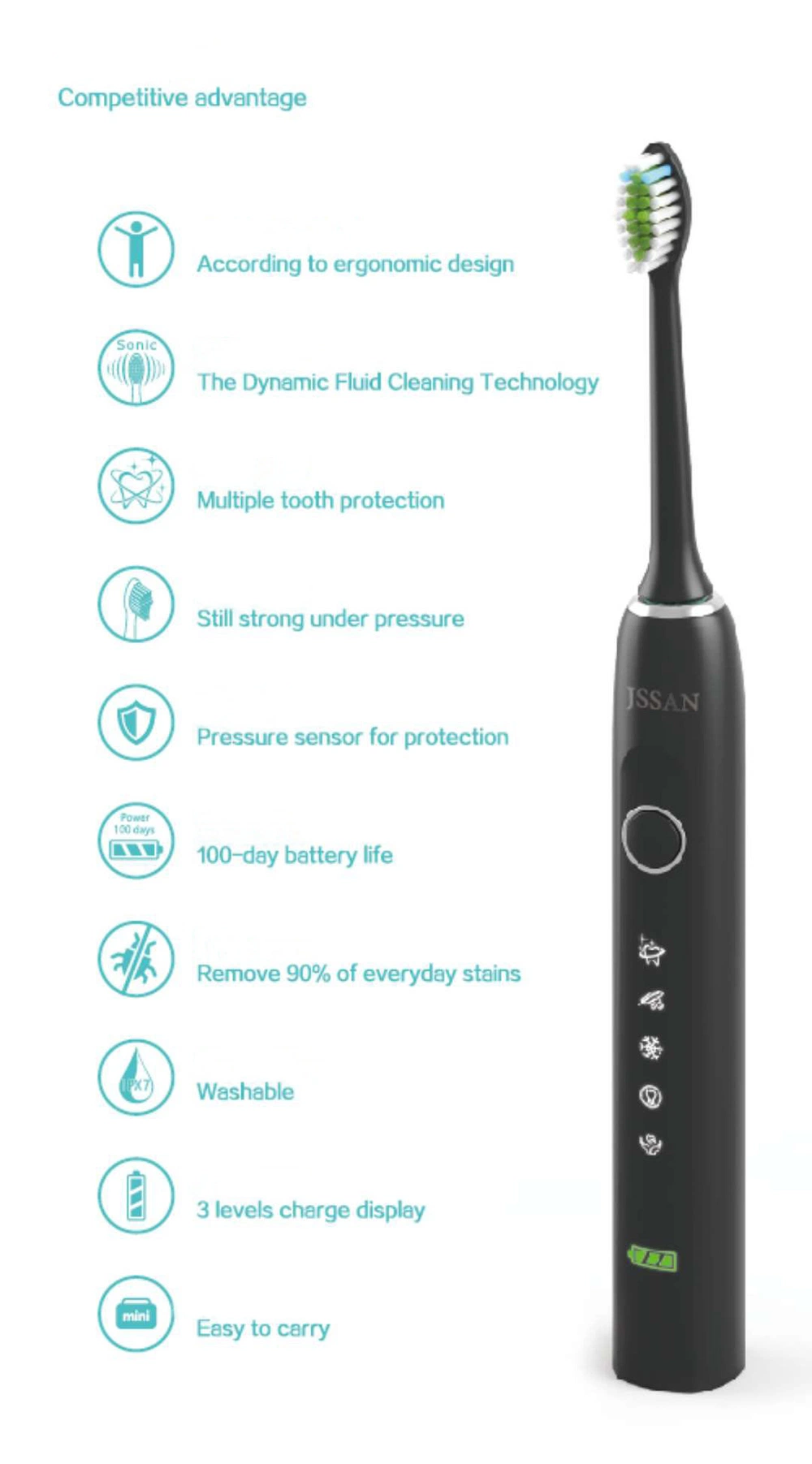 D71 Wireless Aufladen Sonic elektrische Zahnbürste Oral Clean 3 Modus