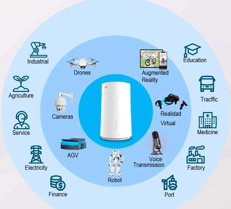 5g Wireless WiFi 6e 5g Router CPE 2* LAN Gigabit Ethernet Ports. 1*USB3.1 Port, Volte Optional 5g Idu CPE