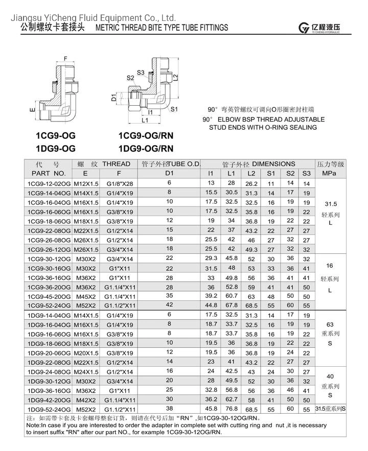 14 1cg9-Og 90 Degree Elbow Bsp Thread Adjustable Stud Ends with O-Ring Sealing