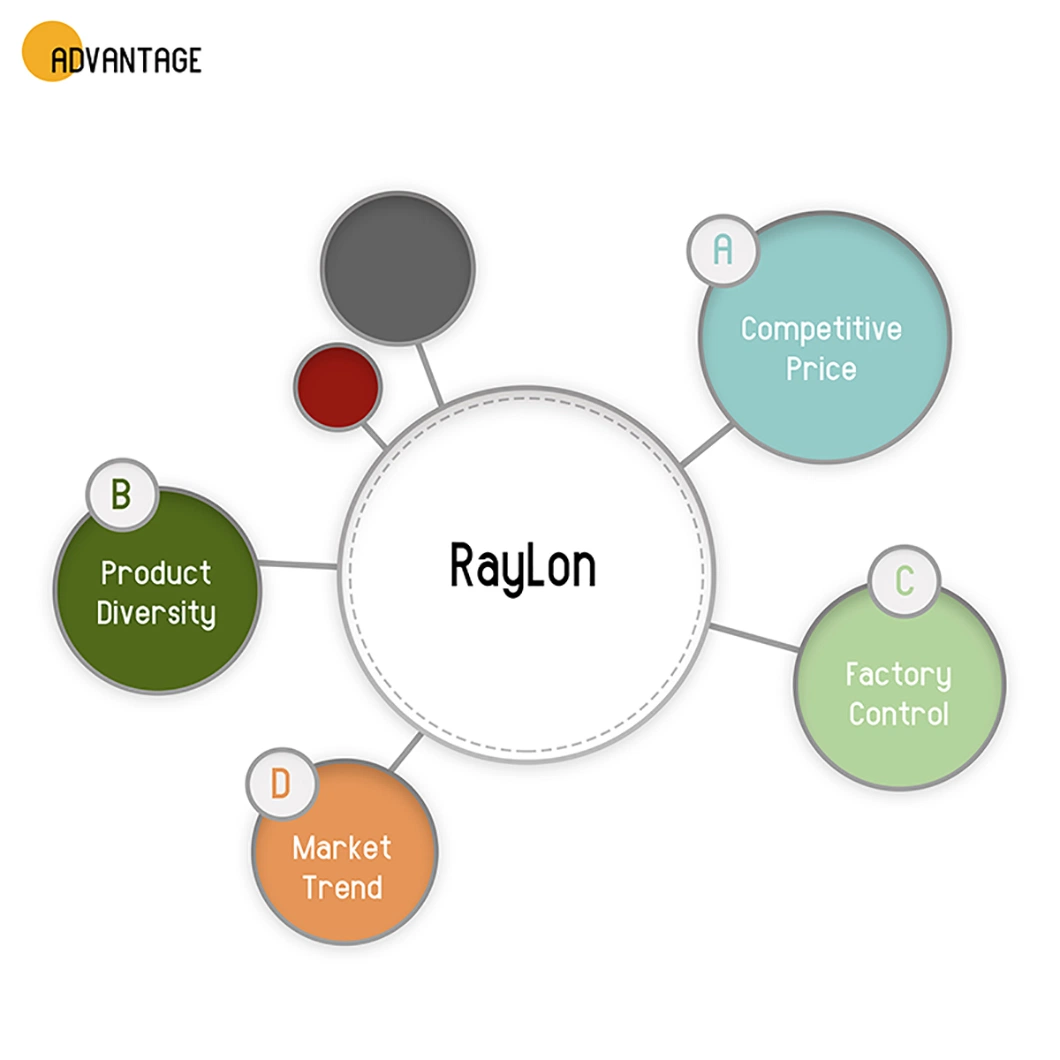 Raylon Wholesale Logo Printing Big Ceramic Salad Bowl Catering Ceramic Porcelain Round Bowl for Restaurant