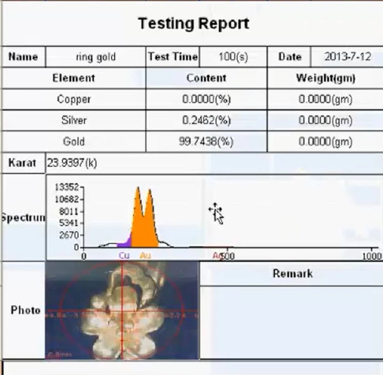 Gold Testing Machine Speedy Testing Xrf Gold Analyzer