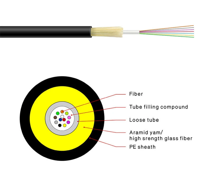 12 núcleos para interiores y exteriores Non-Armored Cable de fibra óptica