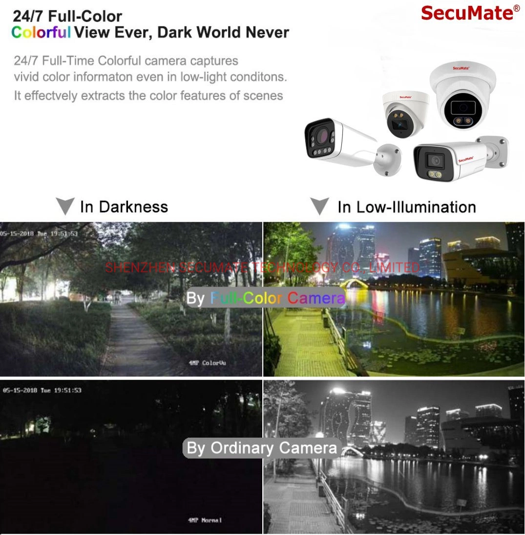 2MP Ahd Analog Coaxial Full Color Warm Light Turret Dome CCTV Camera