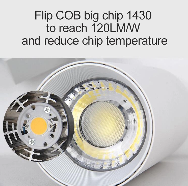 Distributor Energy Saving COB LED Track Light Bulb Lamp