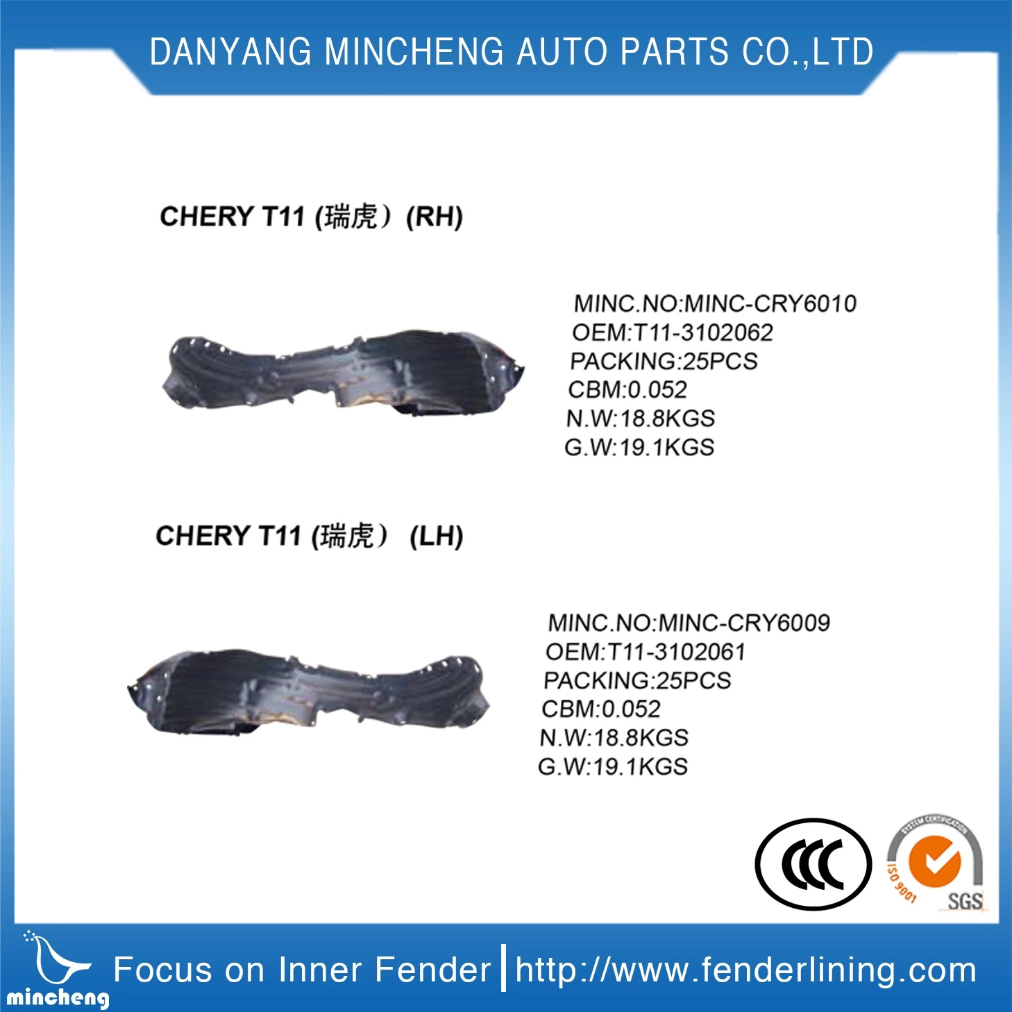 Chery 2015 X5 Suitable for Car Inner Fender Fender Flare Car Liner Fender Factory