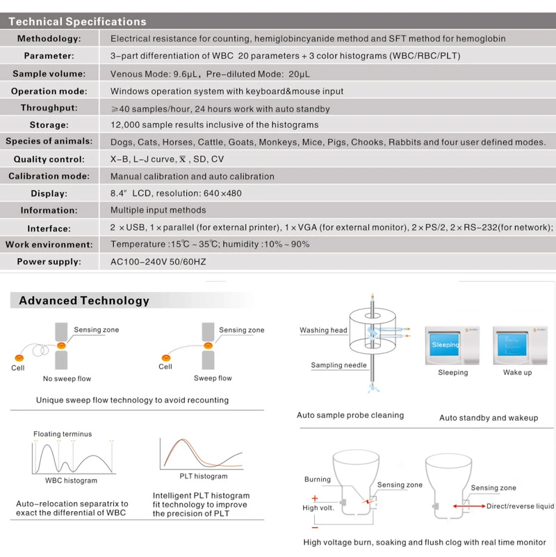 Mis-B006b 3-parte 23 parámetros analizador de hematología