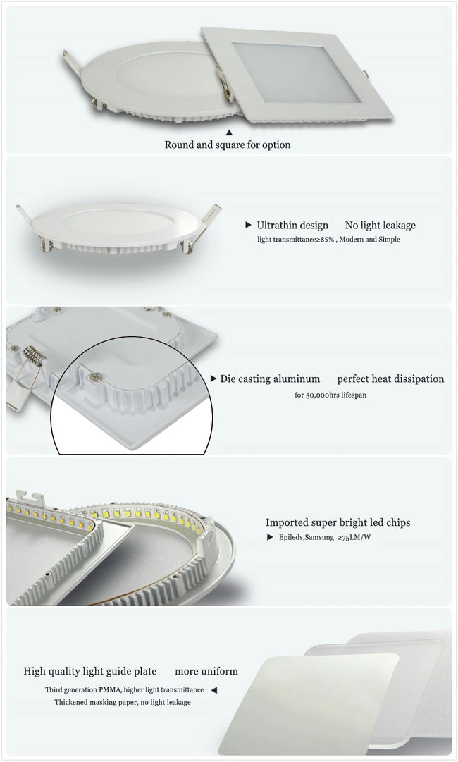 Square Round LED Panel Light for Kitchen Cabinet Ceiling Lighting