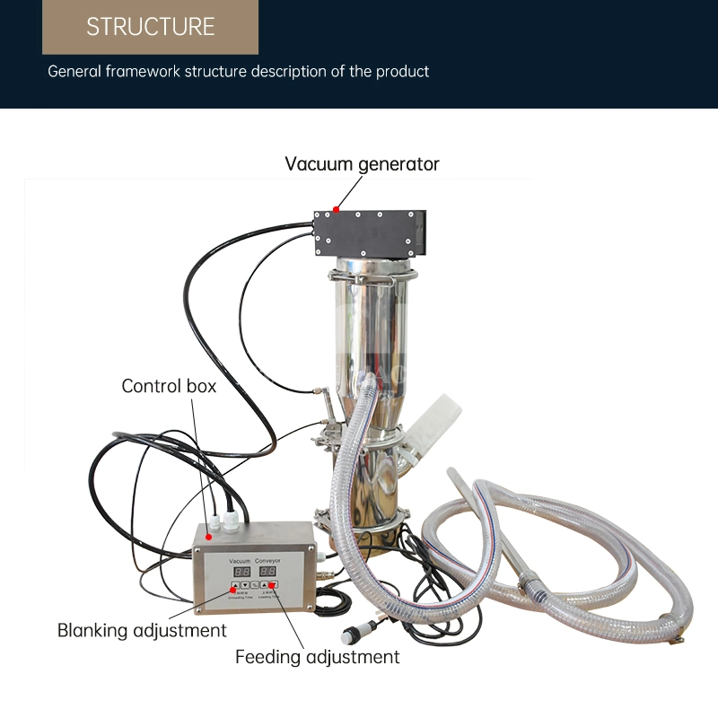 Tianhe Qvc-4 Powder and Granule Feeding Machine Pneumatic Vacuum Conveyor Feeder