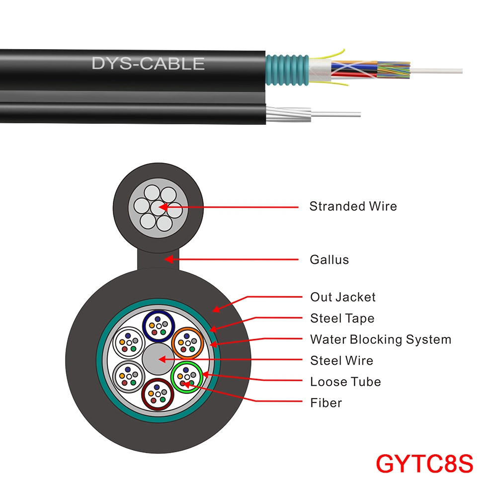 Fibra de 12 24 32 48 72 96 144 núcleos para exteriores Cable óptico