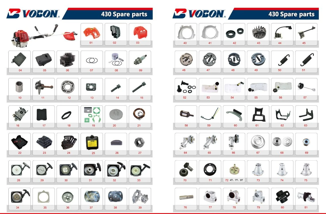 Vobon Gc-08 Brushcutter Spare Prt- Gear Case