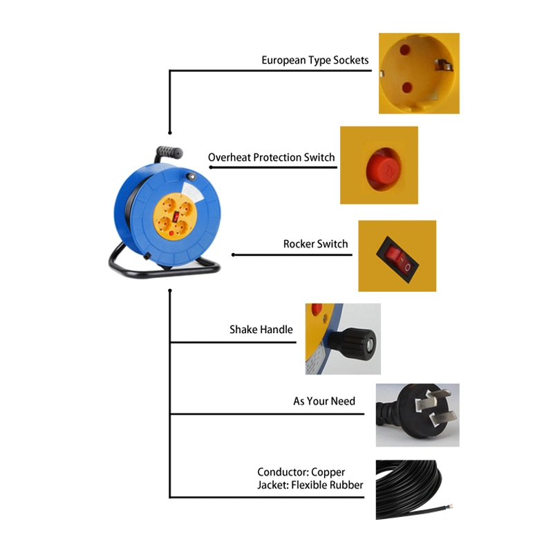 Plástico de buena calidad para uso doméstico pequeño con cable o vacío Carrete de cable