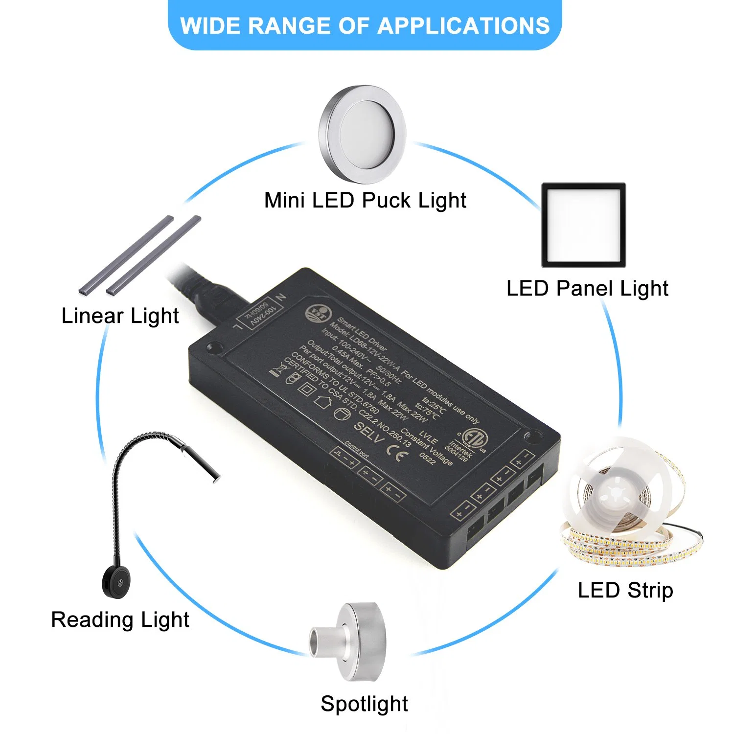 100-240V DC12V LED Power Supply Super Slim Smart LED Driver Transformer Adaptor