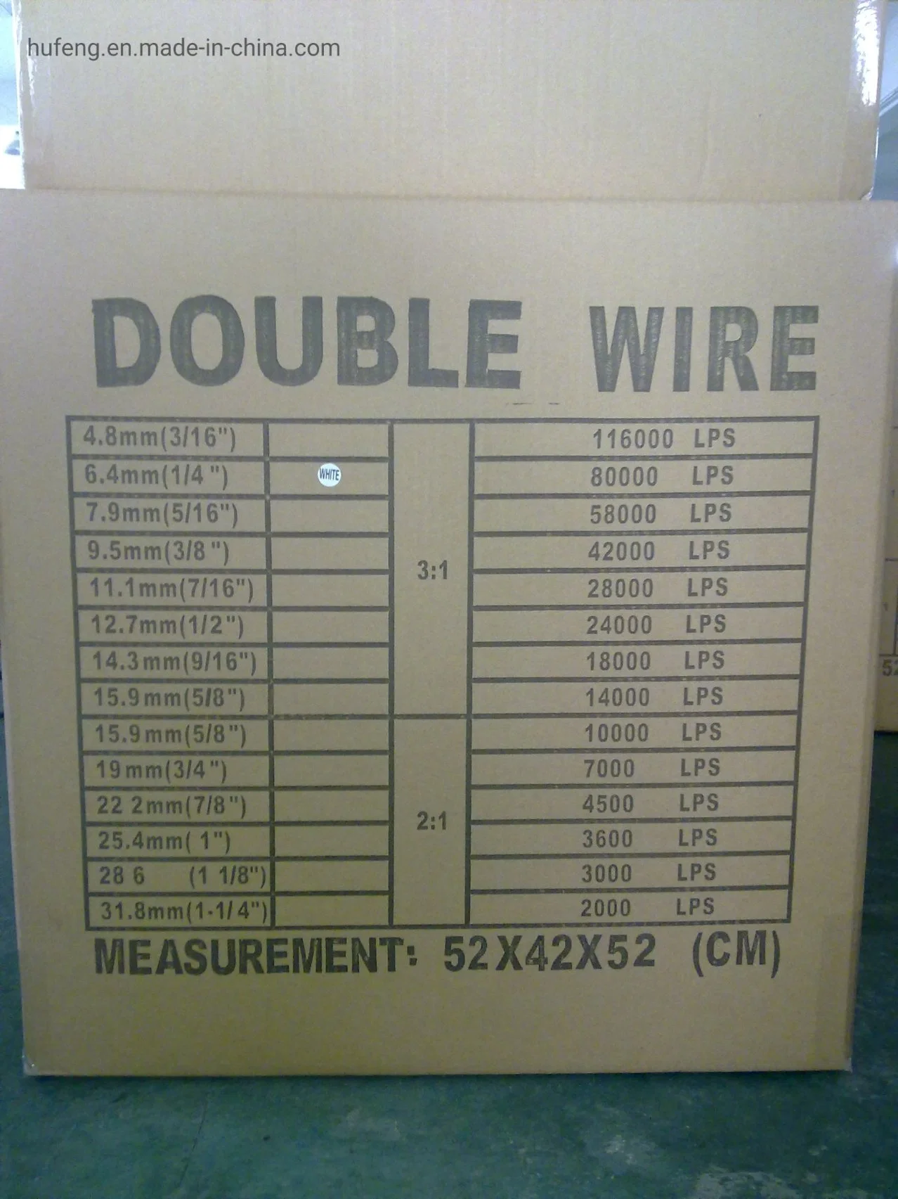 Cable de doble bucle recubierto de nylon de unión de anillo doble de alambre-o