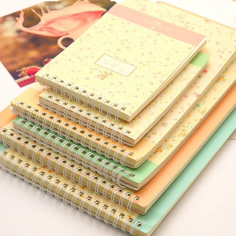 Mini Memo Pad, A5/A6/A7 Coil Notepad