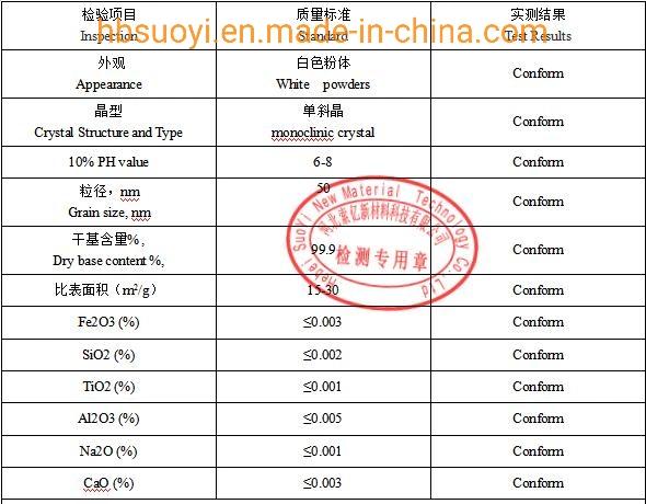 Suoyi 99,9% 30-50nm Nano Zirconia óxido de circonio ZrO2 polvo CAS 1314-23-4