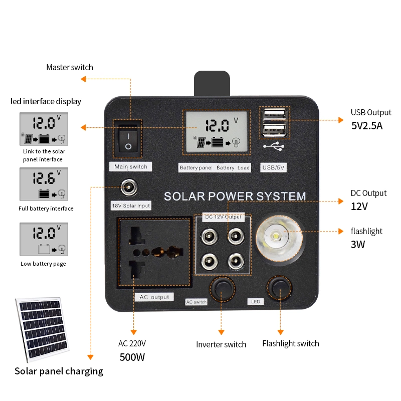 300W 500W 1000W Estação de Energia Portátil Bateria de Polímero Segura Armazenamento Carregador Solar Fonte de Alimentação Gerador de Energia Banco de Energia