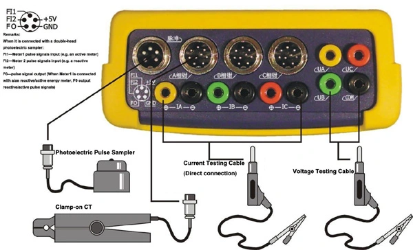 Peh-3A Portable Three Phase Energy Meter Tester Equipment Made in China