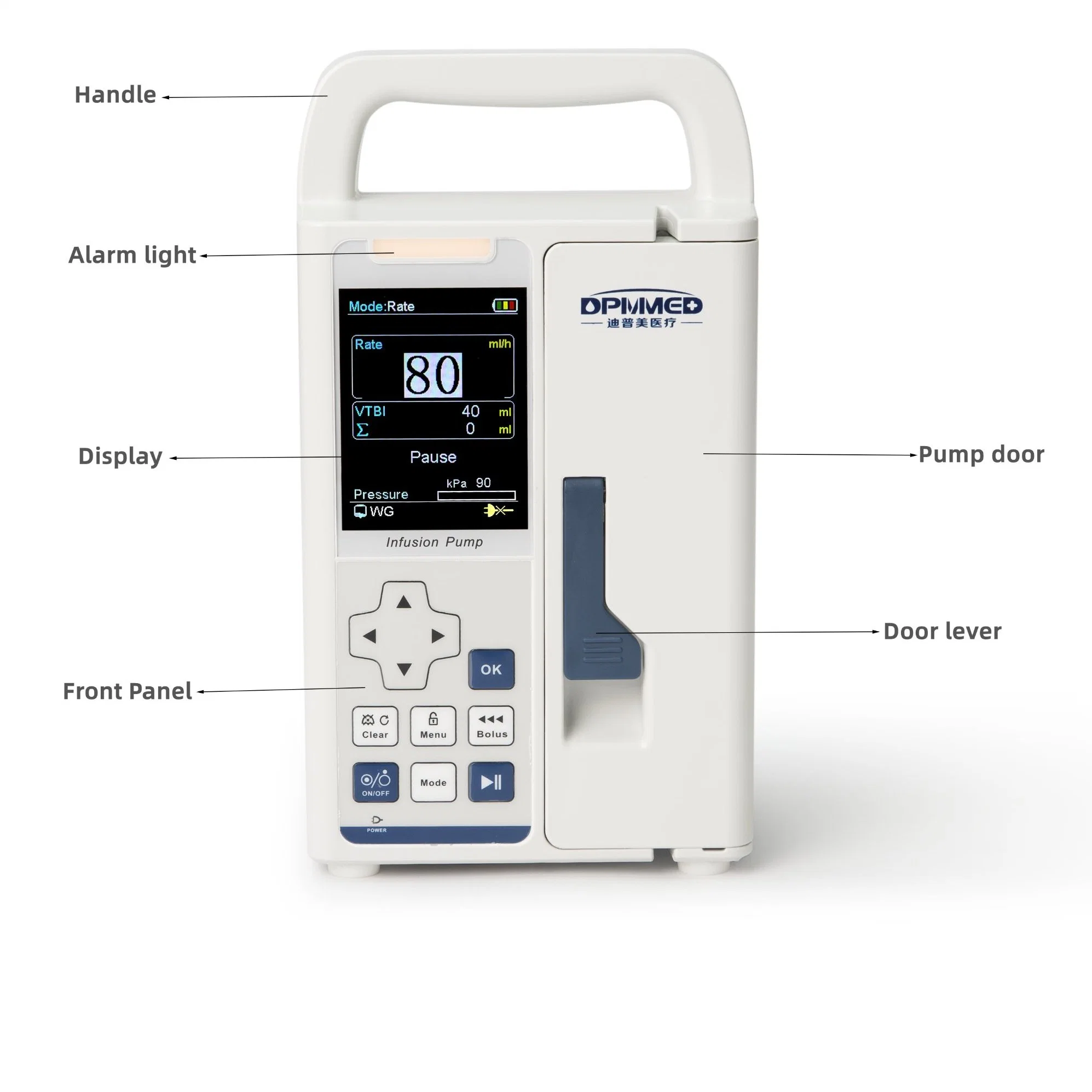 CE Micro automatique volumétrique de l'ISO de la pompe à perfusion intraveineuse seringue