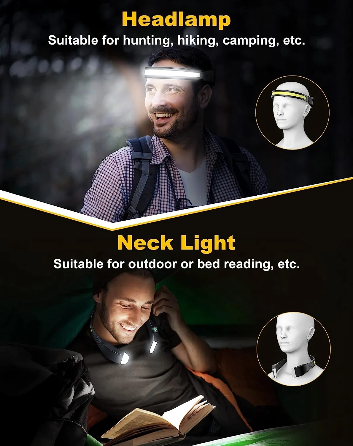 LED Head Lamp & Neck Light USB C Rechargeable, Super Bright 260&deg; Wide-Beam and Multi-Modes Lighting, Ipx45 Waterproof Head Flashlight for Camping Hikin