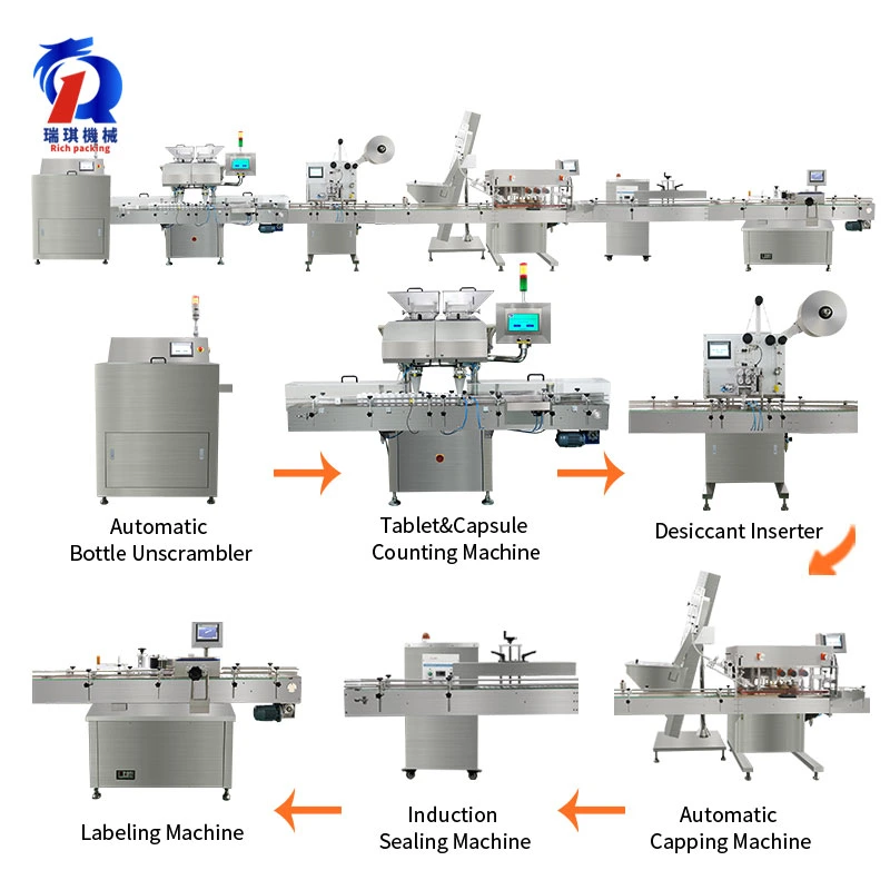 Versión mejorada de la cápsula PLC automatizado el recuento de tabletas y embotellado de línea de producción de la máquina