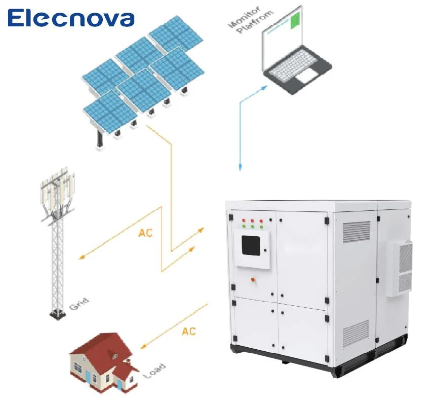 Elecnova 75kW Power Conversion System und LiFePO4 Batterie Energiespeicher System Dg-Lösung