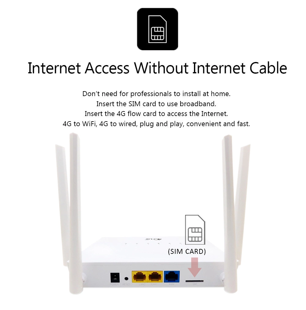 Customized Unlock 2g 3G 4G LTE Indoor CPE Modem CAT6 300Mbps Wireless Broadband Network Hotspot WiFi Router