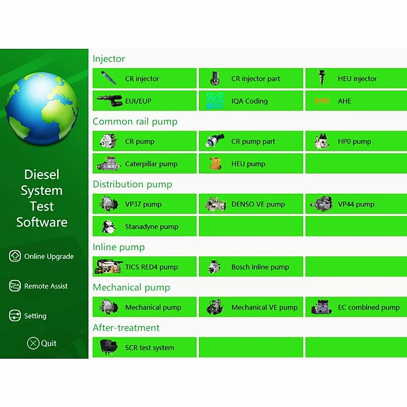 Am-Hw825 Common-Rail-Dieselprüfsystem für elektromagnetische Piezo-Injektoren Pumpe