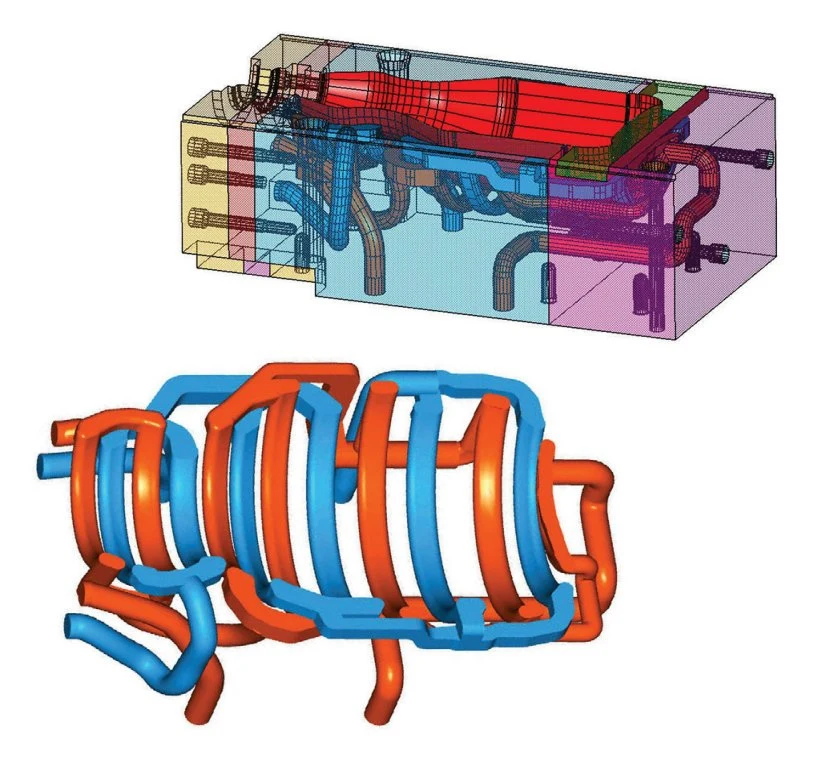 Conformal Cooling System for Plastic Injection Mould Parts and Insert