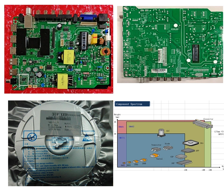 PCB Manufacturing Line PCB Assembly Line Solder Resist Masks Package Online Aoi (Automatic Optical Inspection) Reflow Oven Solder Paste Inspection Machine