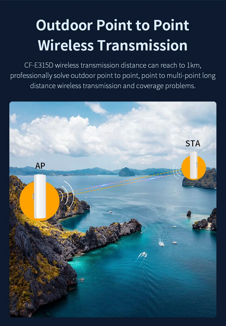 CF-E315D Nouveau pont sans fil numérique 300Mbps Poe 2,4 Ghz sans fil WiFi à l'extérieur CPE Point à point à 1km