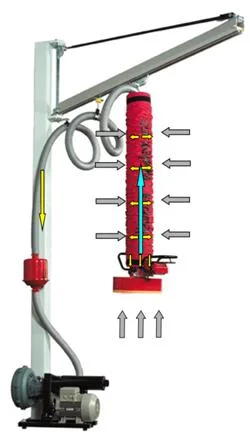 С коробкой CE Vaculex, в картонной упаковке, поднимают вакуумную трубку Для резинового блока