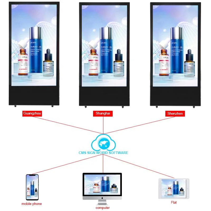 شاشة LCD دائمة تعمل باللمس بالكامل Kiosk WiFi Network Digital شاشة عرض الإعلانات