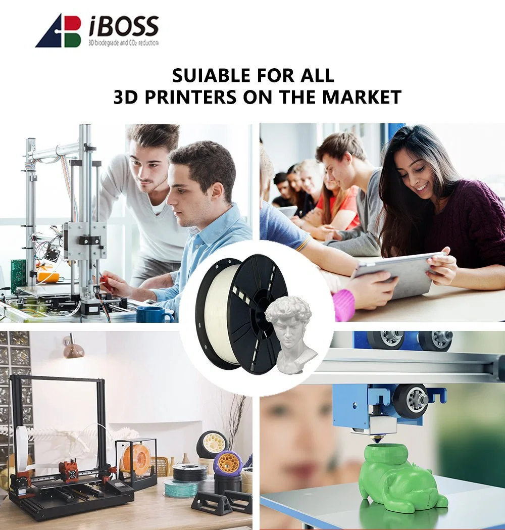 IBOSS Zähigkeit Enhanced White 3D Drucker Filament Supply hohe Qualität PLA