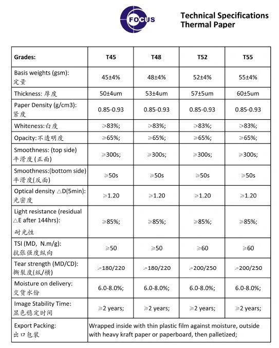 Focus Brand Top-Grade High quality/High cost performance 100% Virgin Wood Pulp Thermal Paper Roll