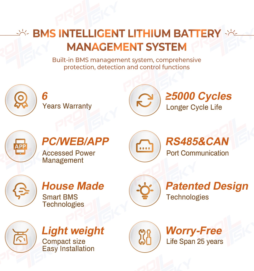 3.2V 150AH Super batterie Lithium-ion capacitif titanate de lithium de charge rapide de batterie pour voiture jouet