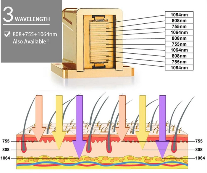 Customized 1200W 808nm Micro Channel Vertical Laser Diode Stack with 12bars for Alma Handle Repair