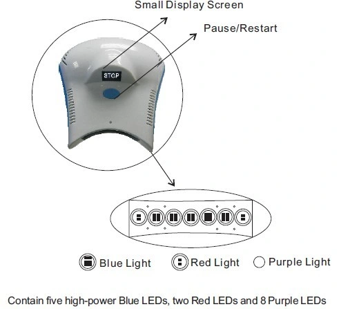 Blanqueamiento dental profesional de la máquina con la bandeja MD885L Blanqueamiento Dental LED de luz/acelerador