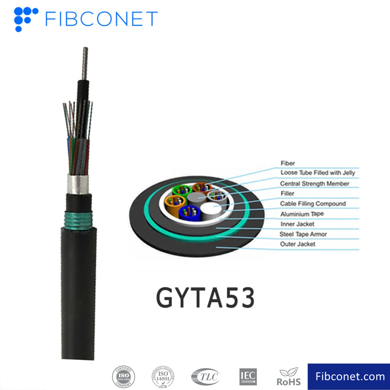 Stranded Double Jackets Aromored Optical Fiber Cable (GYSTA/GYTA)