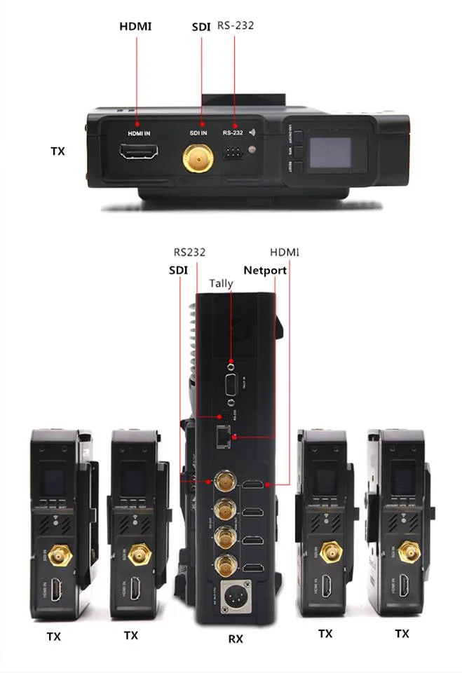 4tx to 1rx HD Wireless Transmission Stw5004 and One Panel Antenna