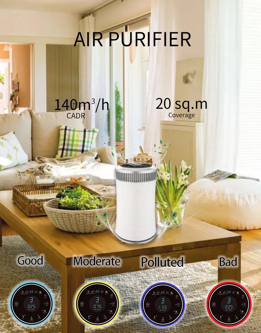 Manufacture Price OEM Air Filter Home Anion UV Air Purifier with CE, RoHS