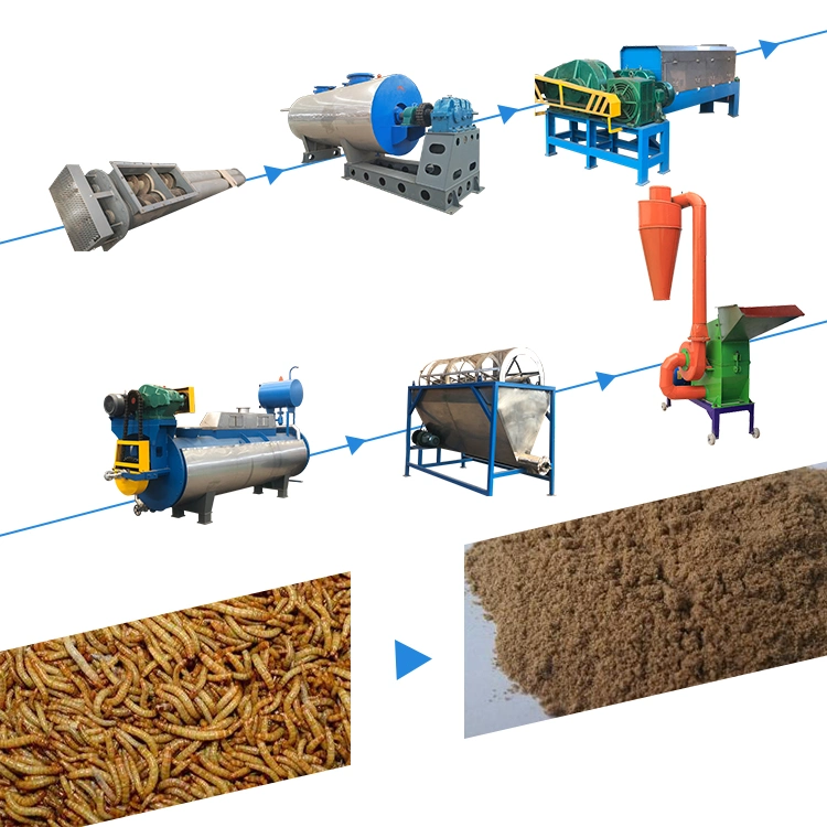 Fish Flour Process Machine/Tuna Fishmeal Machine with The Fish Oil Making