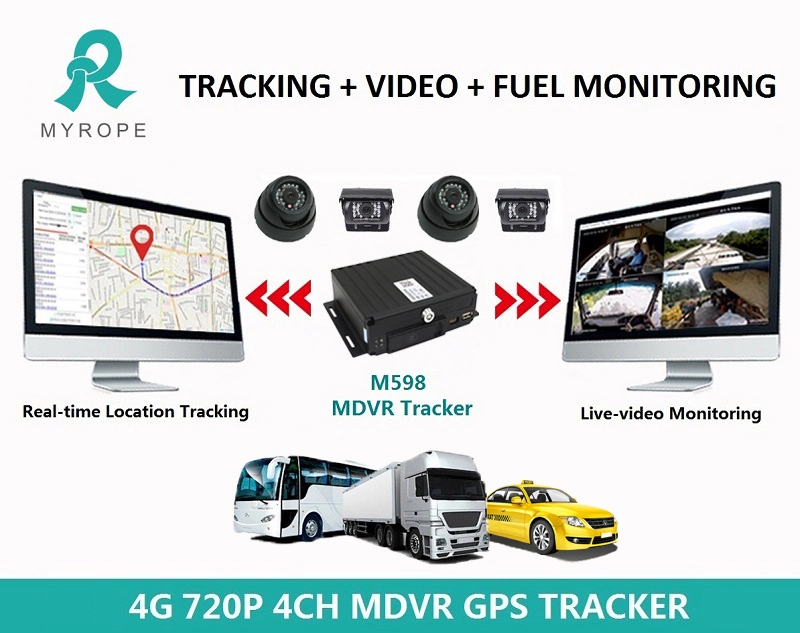 3G 4G 720p 1080P GPS Tracker de tarjetas SD Taxi Camión Autobús escolar 4CH Blackbox Camión coche DVR Sistema de Seguimiento de la Cámara de copia de seguridad Mdvr