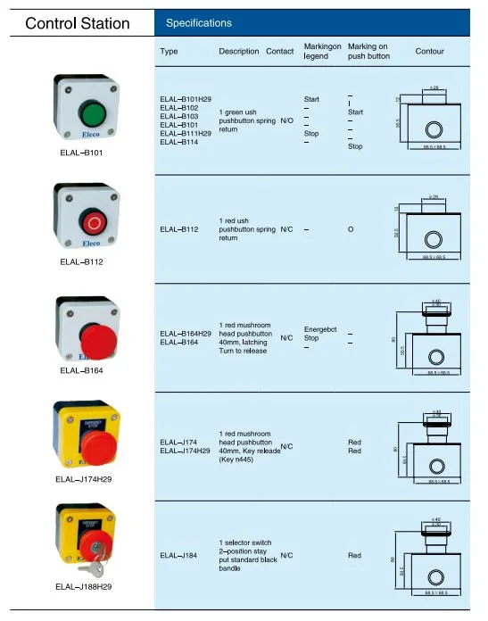 Hot Sale Push Button Control Station Elal-B Series