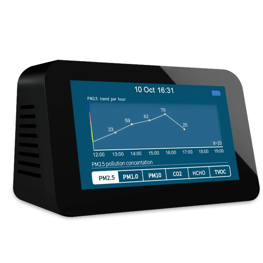 10 in 1 Air Quality Monitor Hcho CO2 Tvoc Pm2.5 Pm1.0 Pm10 Aqi Temp & Humi Detector with Alarm and Rechargeable 3000mAh Battery