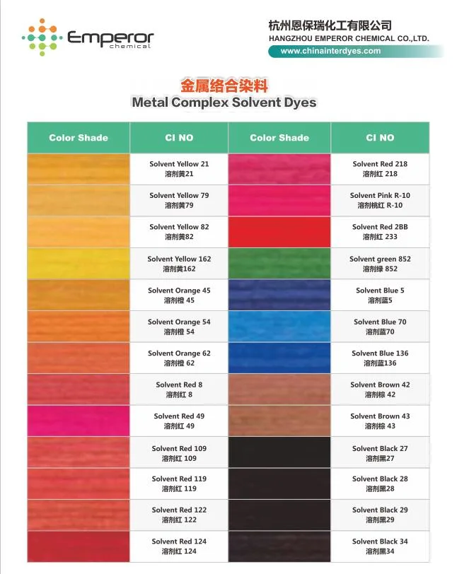 Solvente rojo 122 para colorear de lámina de aluminio y revestimiento de madera