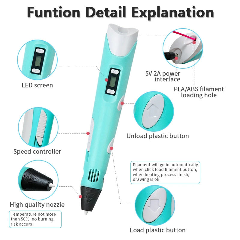 Use in DIY Education Make Anything Shape 3D Printing Pen