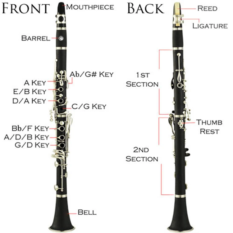 Silver Plated 17 Keys Kb Clarinet